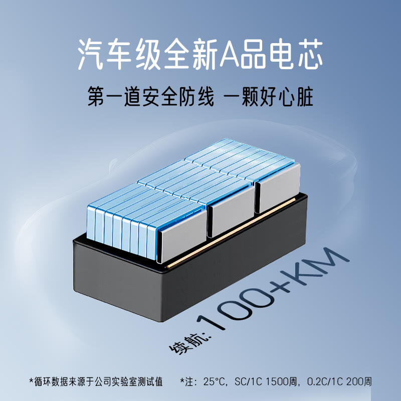 耀能锂电汽车级全新 A 品电芯